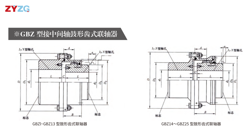 GBZ  型接中间轴鼓形齿式联轴器