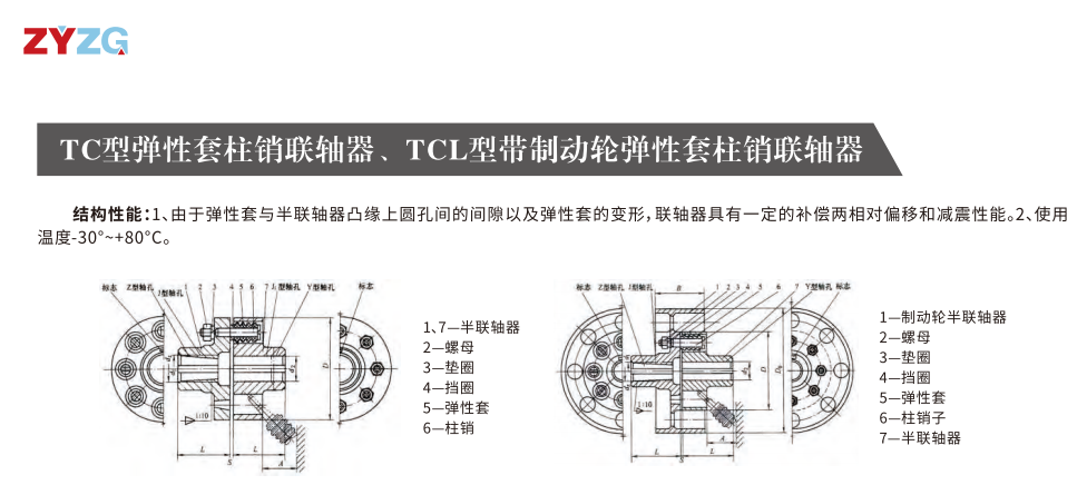 TC型弹性套柱销联轴器