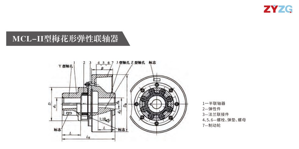 MCL-II型梅花形弹性联轴器