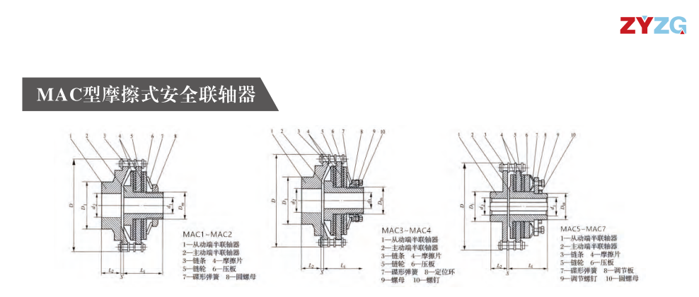 MAC型摩擦式安全联轴器